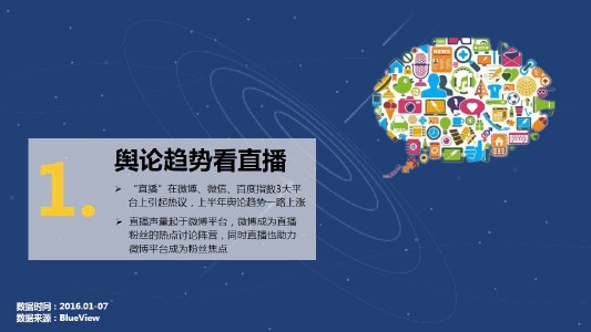  成都商业ip打造案例 案例分析 6000万打造的一段品牌噩梦