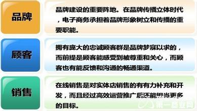  人无远虑必有近忧图片 网上开服装店 没有远虑必有近忧