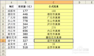  上海服装小店 服装小店 教你网络进货快捷方便