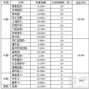  农村村民建房管理办法 农村服装市场大 算算村民的消费账