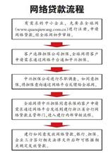  青睐 亲睐 网络进货受亲睐 商家进货从手提肩扛到鼠标点点