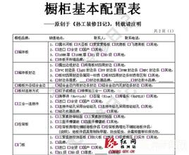  2017最具投资价值股票 最具参考价值的广州进货日记