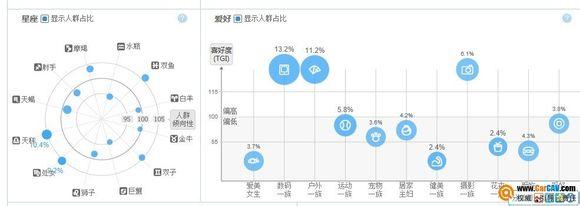  进货45甩卖30正确答案 网友谈谈多角度分析如何正确进货