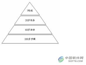  包装企业质量管理浅析 浅析涂料企业的新产品开发路径