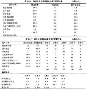  客户说不需要怎么回答 我的网批日志三 回答咨询客户问题