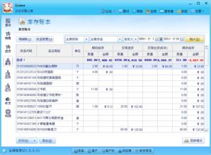  包包进货技巧 进货怎么进 事半功倍的上货技巧