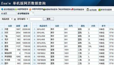  进货渠道及优势 服装小店网络进货快捷优势体现