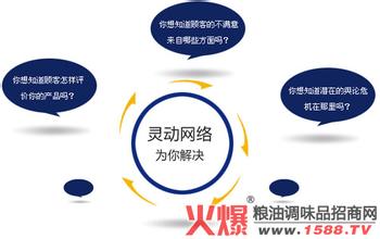  网络营销工作职责 网络营销让我知道为什么而工作