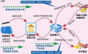  纺织营销策略：毛纺企业如何应对危机