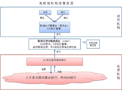  全球经济低迷 世界经济低迷不已 UTA总裁教企业如何盈利