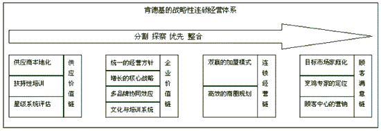  历史上以弱胜强的战役 三四线品牌鞋企如何以弱胜强？