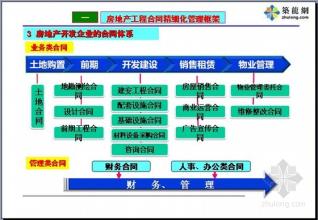  红豆集团的管理宝典：做服装企业就要“抠