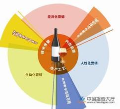  童装名字大全2016个性 重视个性市场细分 童装品牌定位略谈(1)