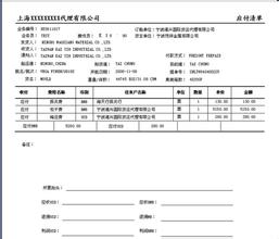  货代业务员 一个货代业务员的10w元提成……