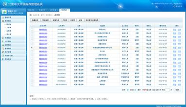  库存控制书籍 库存控制系统