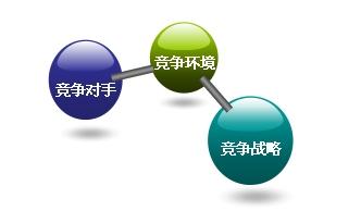  企业信息化实施方案 企业实施信息化要实事求是