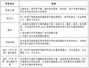  海上货物运输 如何要求货主及其出口代理人承担海上货物运输合同的法律责任