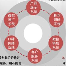  微博与博客的区别 微博营销与博客营销的本质区别