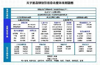  售卖客户资料qq群 火锅店用QQ群网络客户