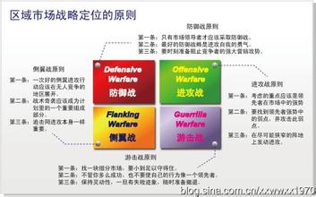  突破理论实战战术 化众运动——快消品营销的战略突破与战术模式