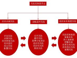  环保是企业的生命线 快餐店选址是企业的生命线