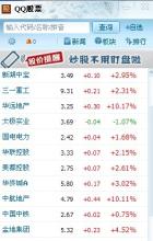  你的100万 1年亏了8万 一周内8万变百万 现在月赚100万