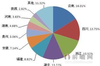  提升文化软实力的意义 标准＋品牌提升茶产业实力势在必行