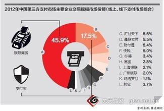  中印战争巴基斯坦反应 《质与量的战争》第三章 不同公司对故事的不同反应