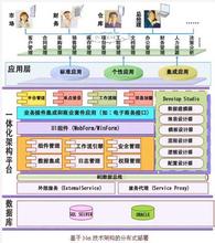  2017经营管理工作思路 建材业需转换经营管理思路