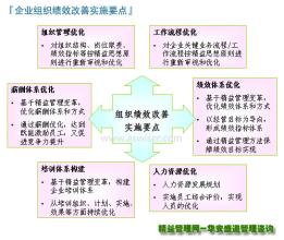  精益经营 珠宝业精益化营销经营的典范