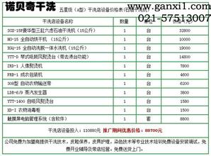  财务管理人员岗位职责 干洗店具备的岗位管理和财务管理