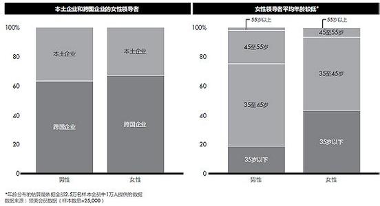  2016公关行业 各行业公关的魅力