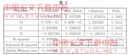  茶叶出口 对日茶叶出口程序