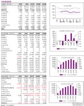  决策能力提升培训体会 一店一策提升单店赢利能力