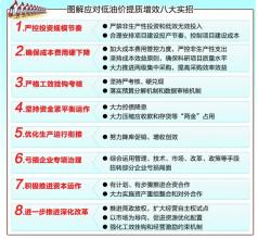  销售激励机制方案 促销活动中，激励机制如何设置才能一举多得