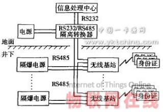  袁非武谈考核激励：考勤制度如何制定？