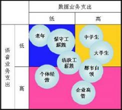  俞建国的管理经：恒达的差异化生存