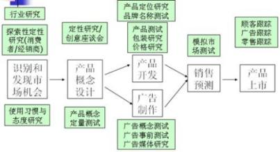  余建忠的企业管理：如何向上级献策？