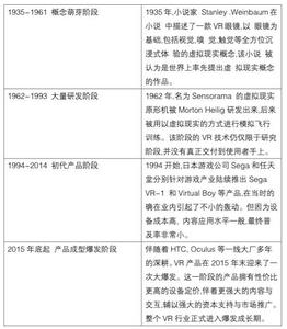  热门关键词排名 2010年十大热门管理关键词