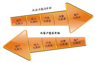  个体经营者升级企业 陈旭军：拥抱消费需求变化 推动茶企经营升级