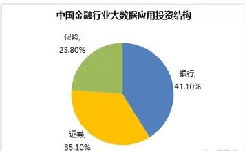  michael page Michael Port：改善企业销售策略的五大法宝