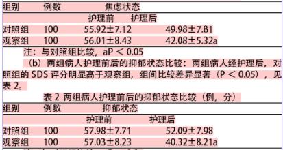  胡艳艳：对高管的评估，只能用匿名方式？