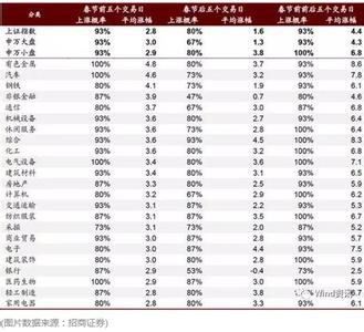  杭州邵逸夫医院 夏逸夫 ：全球性产能分配和采购是我们的优势