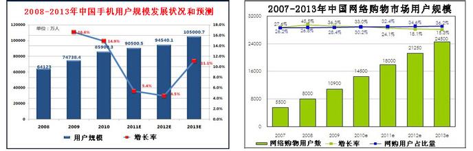  吉晓辉：银行应对金融危机战略管理