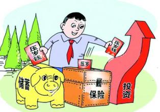  创业财商：财商决定命运