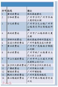  功成身退的例子 一个交易员的“功成身退”之路