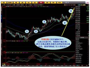  湖北股王：从7000元到2亿的股海传奇