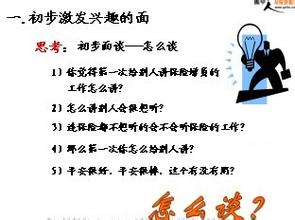  培训机构招生话术 从苏氏问答法看话术培训