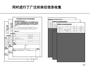  小企业如何管理员工 企业岗位调整方法