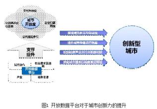  a4纸直接厂家进货渠道 厂家如何激活渠道活力